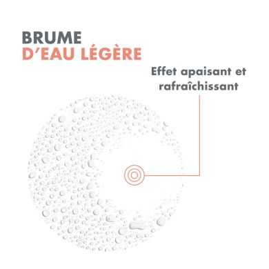AVENE SPRAY D'EAU THERMALE 150ML AVENE SPRAY D'EAU THERMALE 150ML