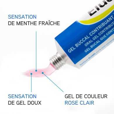 ELUGEL GEL BUCCAL PURIFIANT A LA CHLORHEXIDINE 40 ML ELUGEL GEL BUCCAL PURIFIANT A LA CHLORHEXIDINE 40 ML