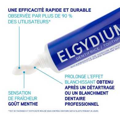 ELGYDIUM DENTIFRICE BLANCHEUR 75 ML ELGYDIUM DENTIFRICE BLANCHEUR 75 ML