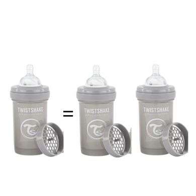 TWISTSHAKE OFFRE 1 BABY BOTTLE ANTI COLICALL IN ONE 180 ML 0M+ GRIS ACHETE 2 OFFERTS TWISTSHAKE OFFRE 1 BABY BOTTLE ANTI COLICALL IN ONE 180 ML 0M+ GRIS ACHETE 2 OFFERTS