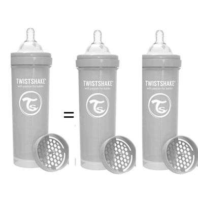 TWISTSHAKE OFFRE 1 BABY BOTTLE ANTI COLIC ALL IN ONE 330ML 4M+ GRIS ACHETE 2 OFFERTS TWISTSHAKE OFFRE 1 BABY BOTTLE ANTI COLIC ALL IN ONE 330ML 4M+ GRIS ACHETE 2 OFFERTS