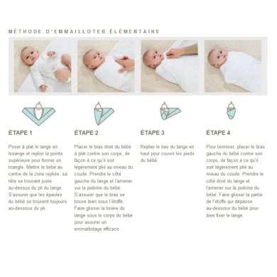 BAMBIDOU MAXI LANGE 100CM100CM DOUBLE GAZE VERT EAU BAMBIDOU MAXI LANGE 100CM100CM DOUBLE GAZE VERT EAU