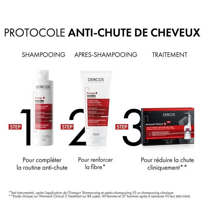 VICHY DERCOS TECHNIQUE ENERGY + SHAMPOING STIMULANT ANTI CHUTE 200 ML VICHY DERCOS TECHNIQUE ENERGY + SHAMPOING STIMULANT ANTI CHUTE 200 ML