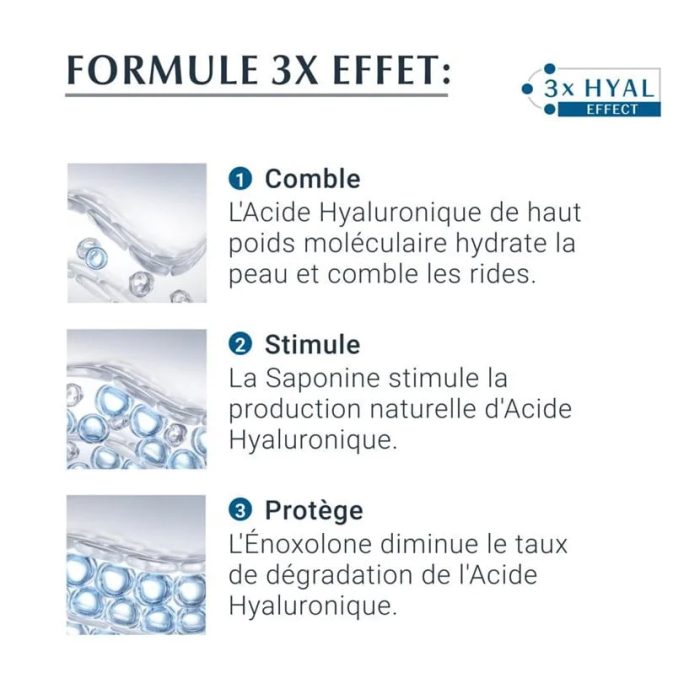 EUCERIN HYALURON FILLER 3* EFFECT SOIN DE JOUR SPF 15 PEAU SECHE 50ML EUCERIN HYALURON FILLER 3* EFFECT SOIN DE JOUR SPF 15 PEAU SECHE 50ML