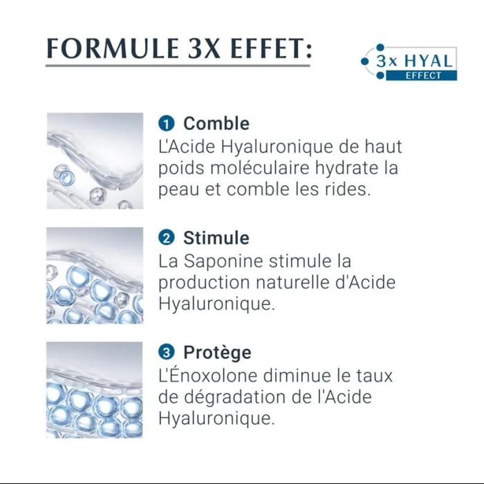 EUCERIN HYALURON FILLER *3 EFFECTS SOIN DE NUIT 50 ML