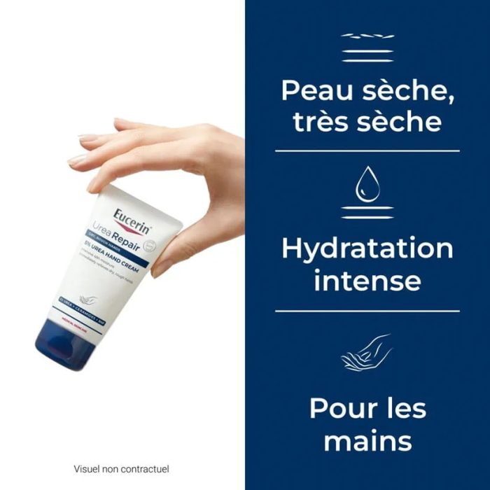 EUCERIN UREA REPAIR PLUS CREME MAINS 5% D' UREE 75 ML EUCERIN UREA REPAIR PLUS CREME MAINS 5% D' UREE 75 ML