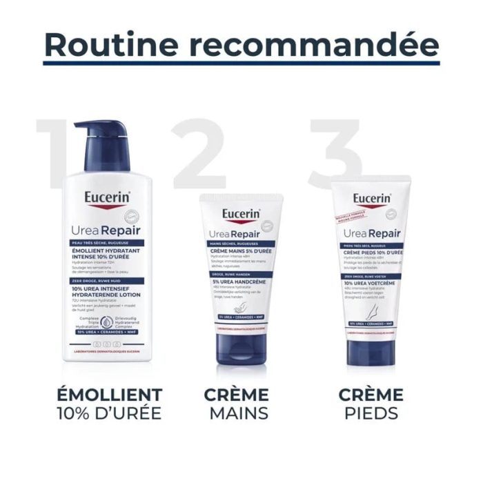 EUCERIN UREA REPAIR PLUS CREME MAINS 5% D' UREE 75 ML EUCERIN UREA REPAIR PLUS CREME MAINS 5% D' UREE 75 ML