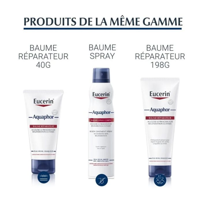 EUCERIN AQUAPHOR REPARATEUR LEVRES SOS 10 ML EUCERIN AQUAPHOR REPARATEUR LEVRES SOS 10 ML