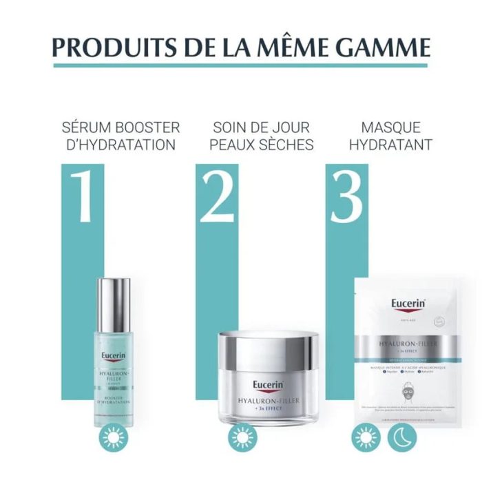 EUCERIN HYALURON FILLER * 3 EFFECT 50 ML GEL CREME EUCERIN HYALURON FILLER * 3 EFFECT 50 ML GEL CREME