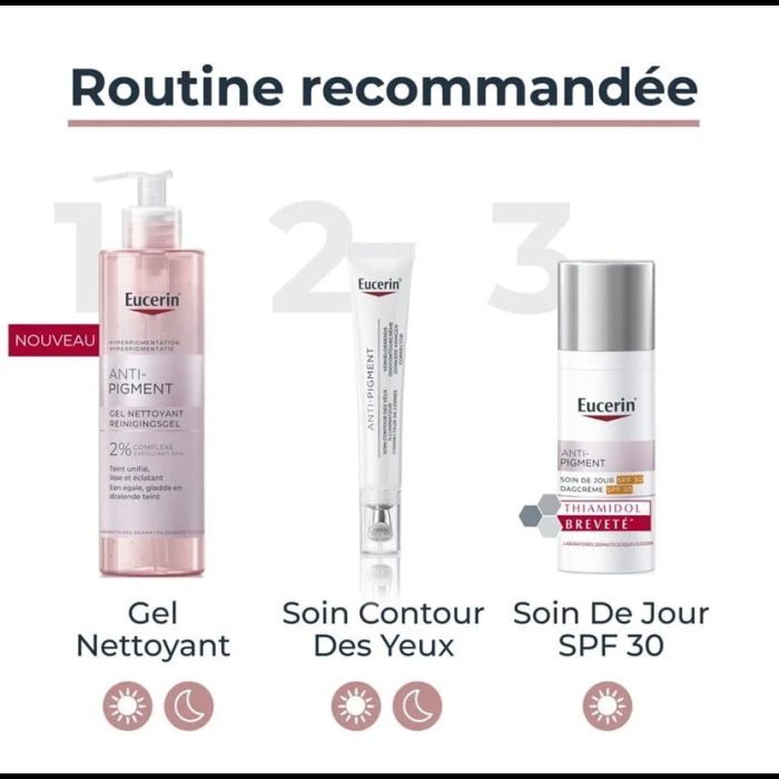 EUCERIN ANTI PIGMENT CONTOUR DES YEUX ILLUMINATEUR 15 ML EUCERIN ANTI PIGMENT CONTOUR DES YEUX ILLUMINATEUR 15 ML