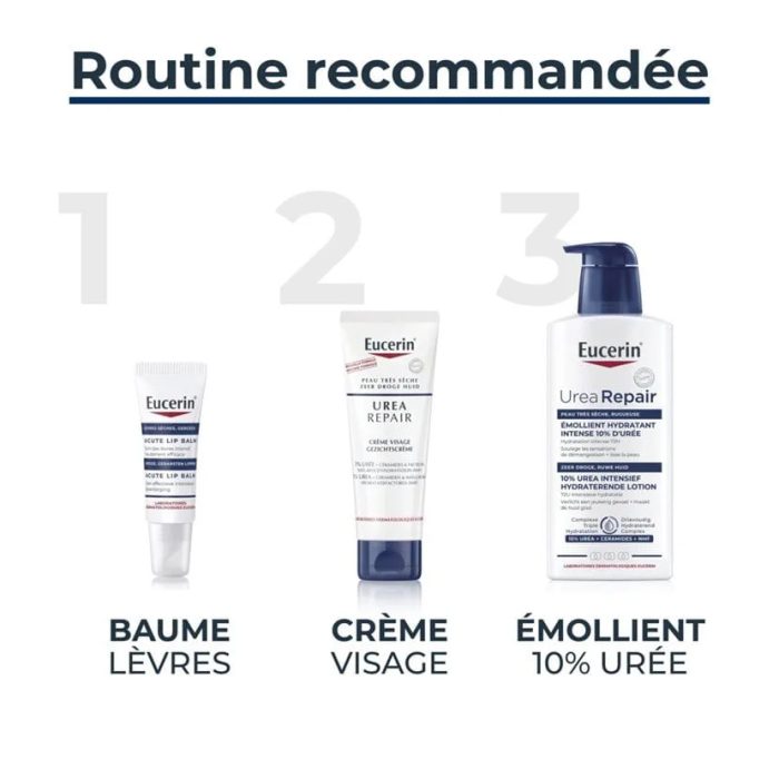 EUCERIN UREA REPAIR CREME VISAGE PEAU SECHE 5 % D'UREE 50 ML