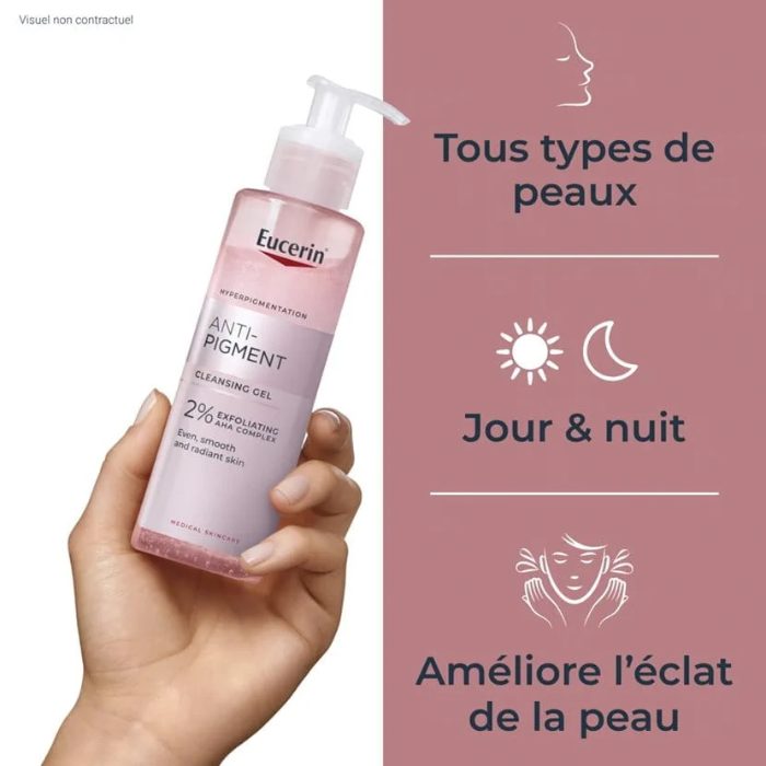 EUCERIN GEL NETTOYANT ANTI PIGMENT 200 ML EUCERIN GEL NETTOYANT ANTI PIGMENT 200 ML