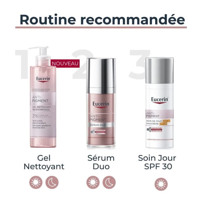 EUCERIN GEL NETTOYANT ANTI PIGMENT 200 ML EUCERIN GEL NETTOYANT ANTI PIGMENT 200 ML
