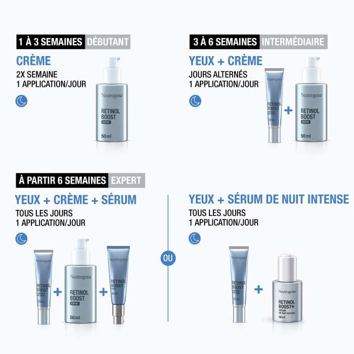 NEUTROGENA SERUM ANTI AGE RETINOL BOOST 30 ML NEUTROGENA SERUM ANTI AGE RETINOL BOOST 30 ML