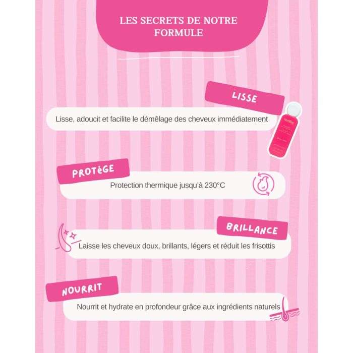 HERBLISS SPRAY ET GLOW BASE CAPILLAIRE LEAVE IN 120ML